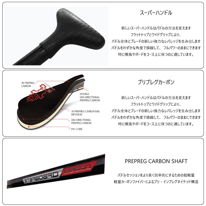 楽天市場】スターボード パドル カーボン パドル STARBOARD LIMA