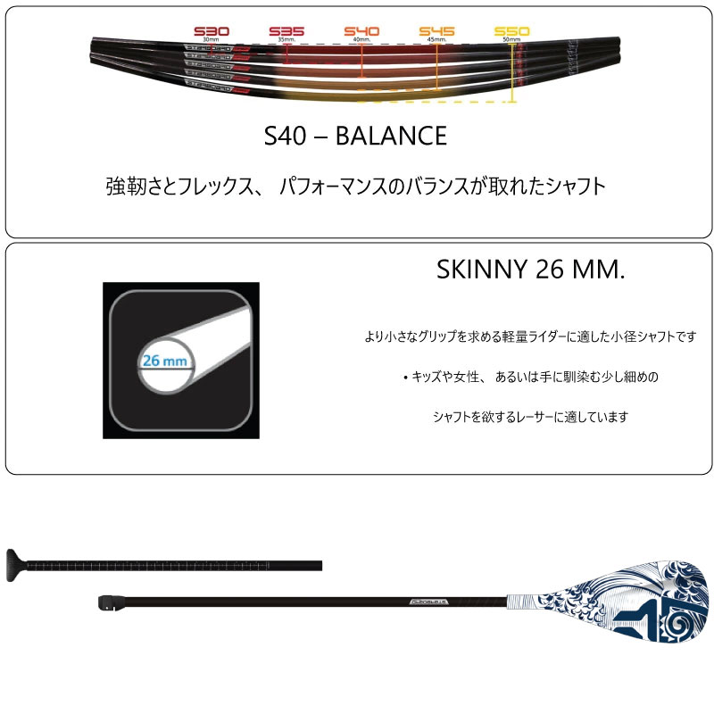 楽天市場】スターボード パドル ハイブリッドパドル 2ピース パドル