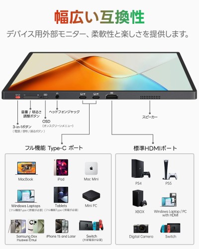 楽天市場】Intehill モバイルモニター 3k 16インチ ディスプレイ AG非