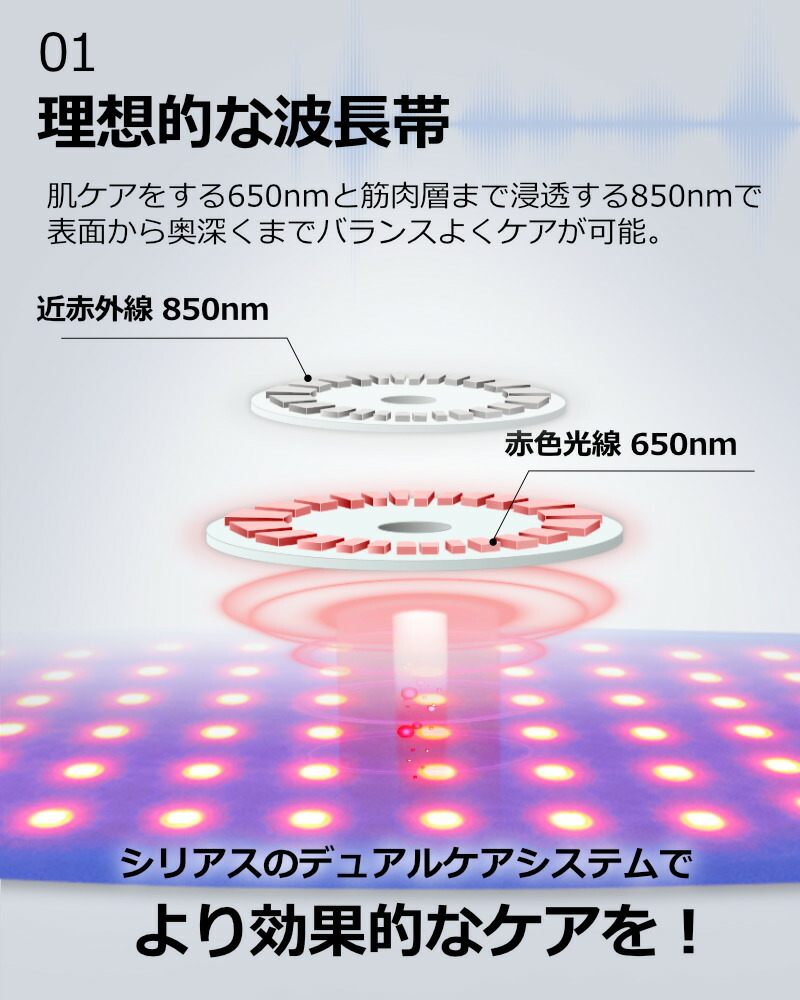 楽天市場】Cirius シリアス 近赤外線 ポータブルLED温熱ベルトPRO