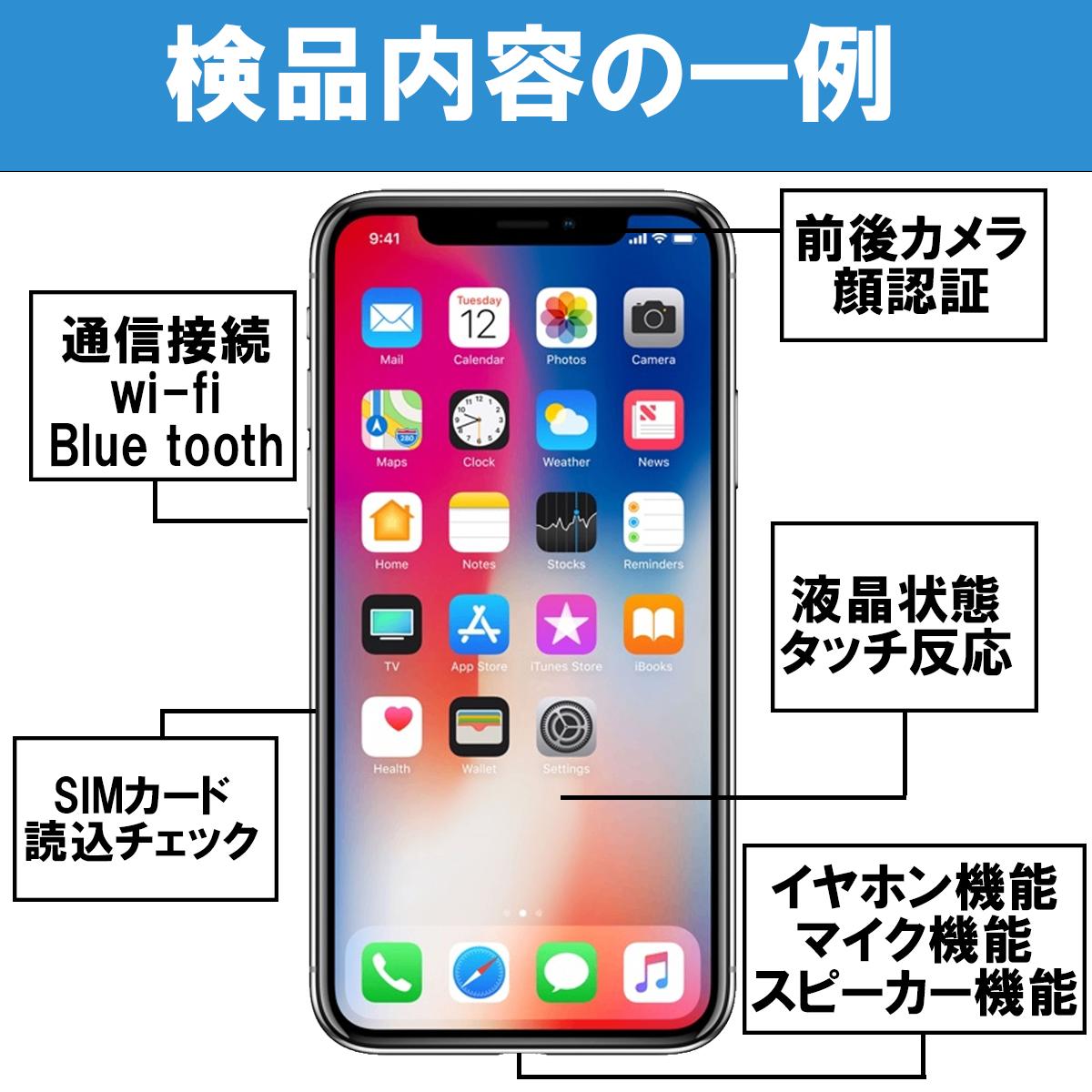 楽天市場】未開封 Apple iPad 10.9インチ 第10世代 Wi-Fi 64GB 256GB