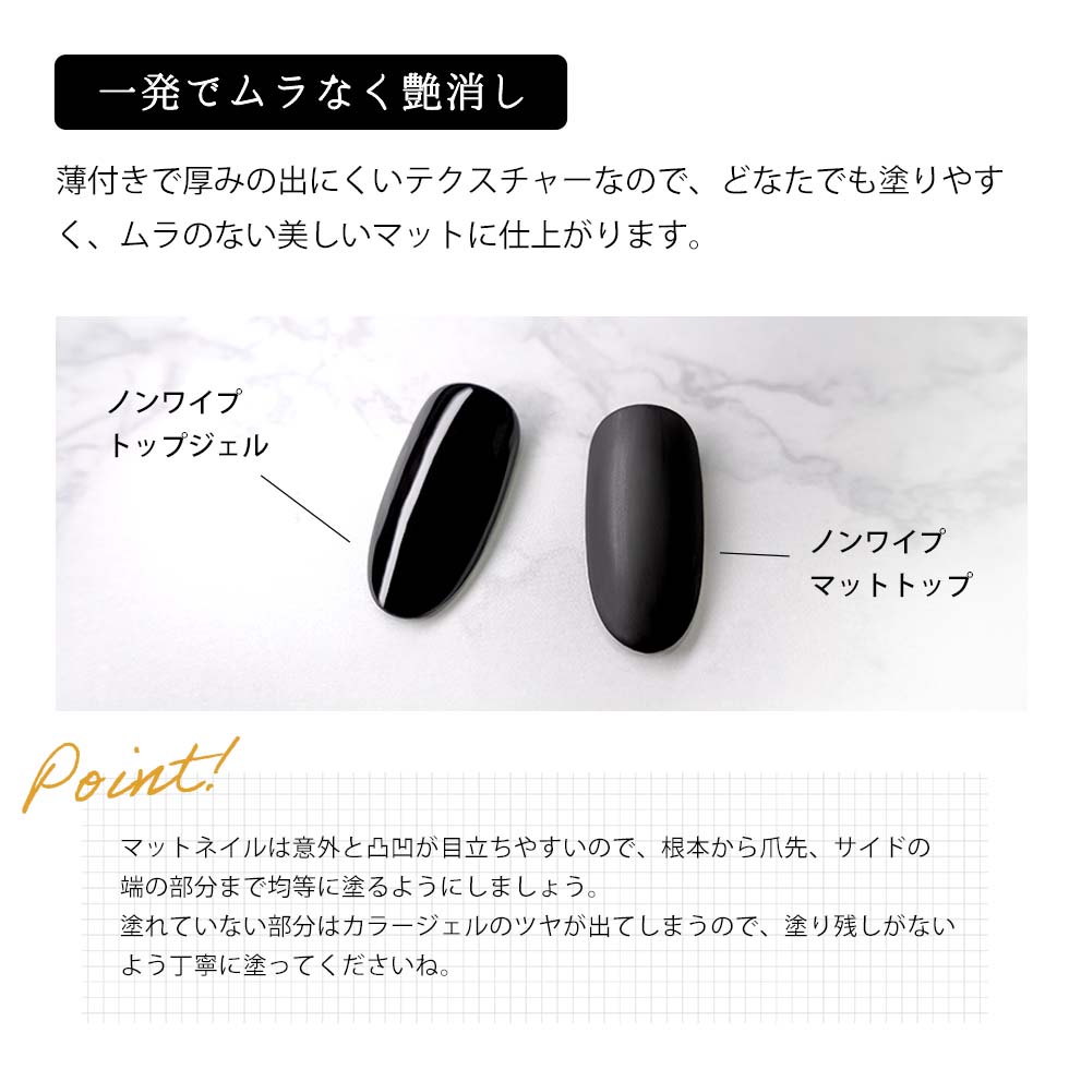 楽天市場】HEMAフリー ベース＆トップ4種セット ピールオフジェル/ノン