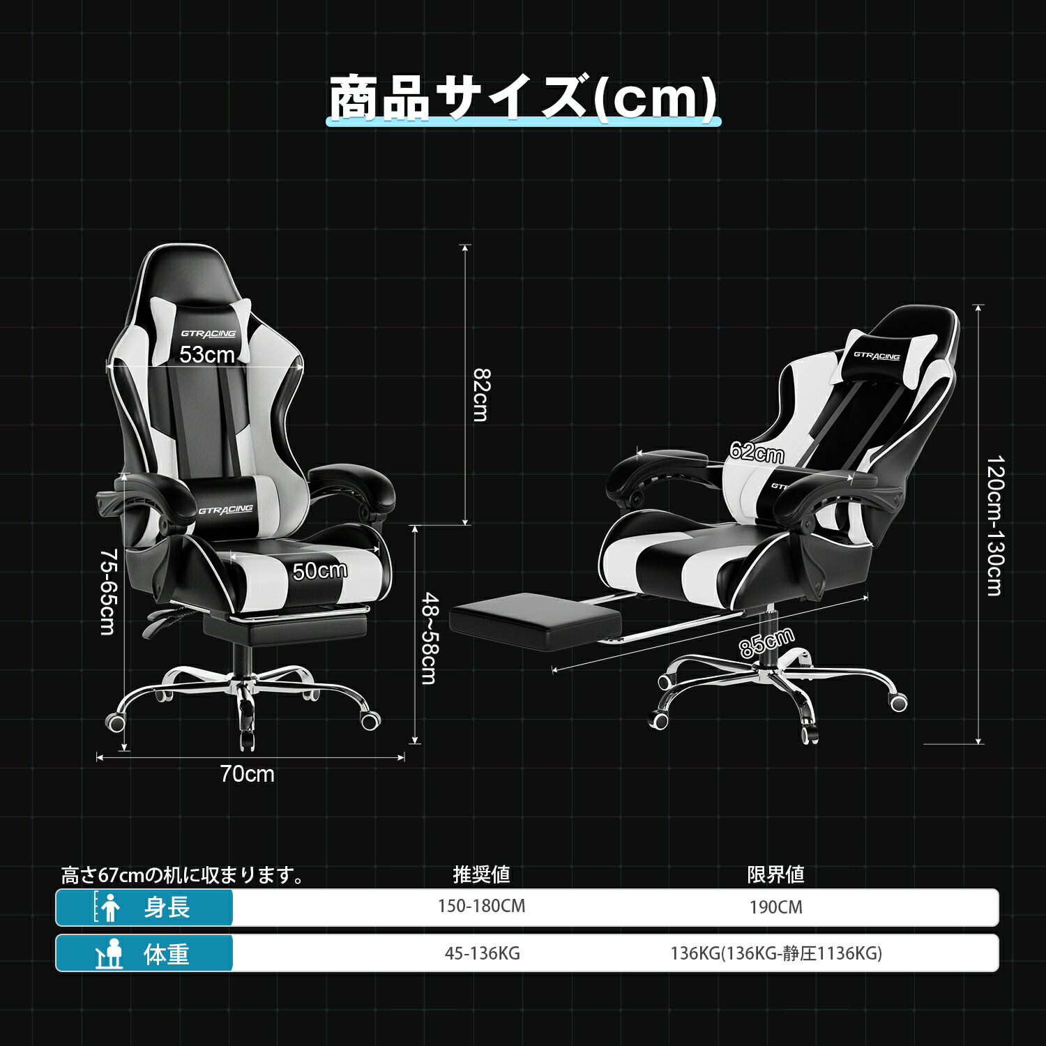 楽天市場】＼SS 最大83％オフ｜限界突破セール／GTRACING ゲーミング