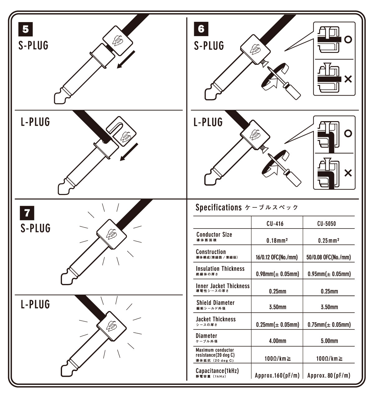 楽天市場】Free The Tone SOLDERLESS CABLE SL-4＆CU-416 ソルダーレス