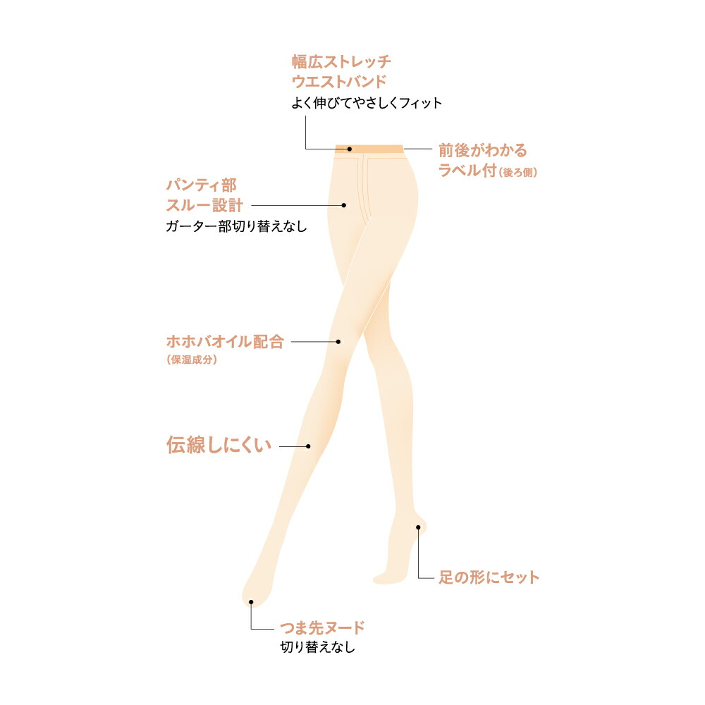 楽天市場】≪ ネット限定7足セット≫ グンゼ サブリナ ストッキング 7