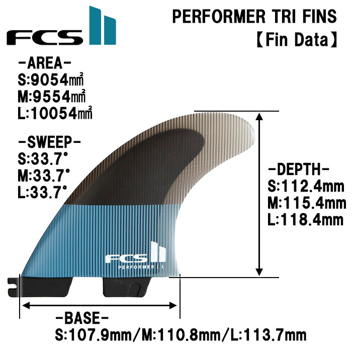 楽天市場】【3/31までポイント20倍】サーフィン フィン FCS2 フィン