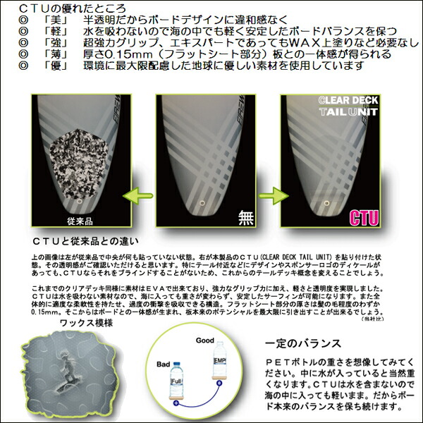 楽天市場】クリアデッキ CTU テールデッキパッド（4分割入り