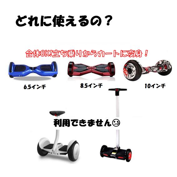 楽天市場】カート オプションパーツ 取外し可 『Gangoo-Cart』 ミニ