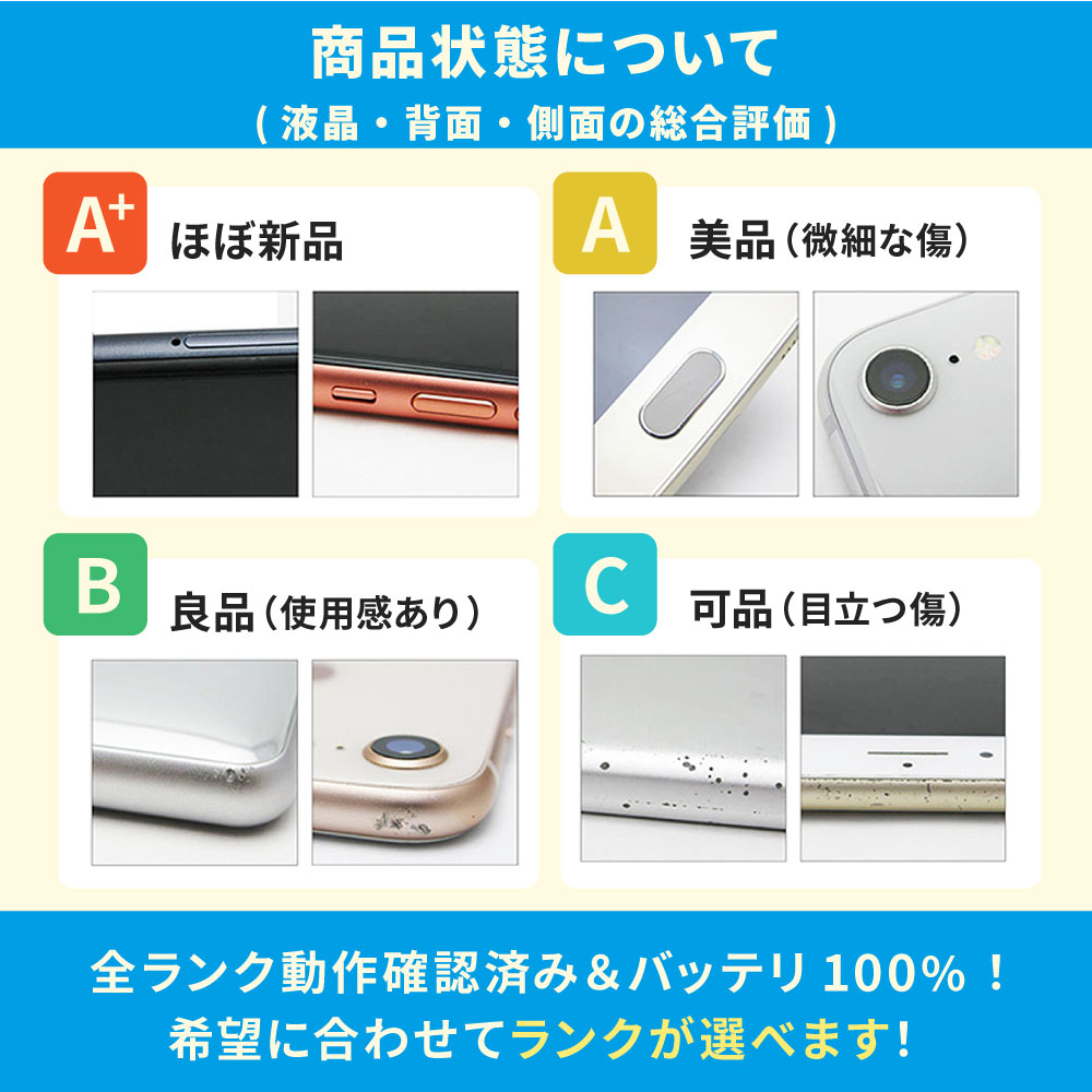 楽天市場】バッテリー新品交換済 【中古】 iPhone12 Pro 128GB