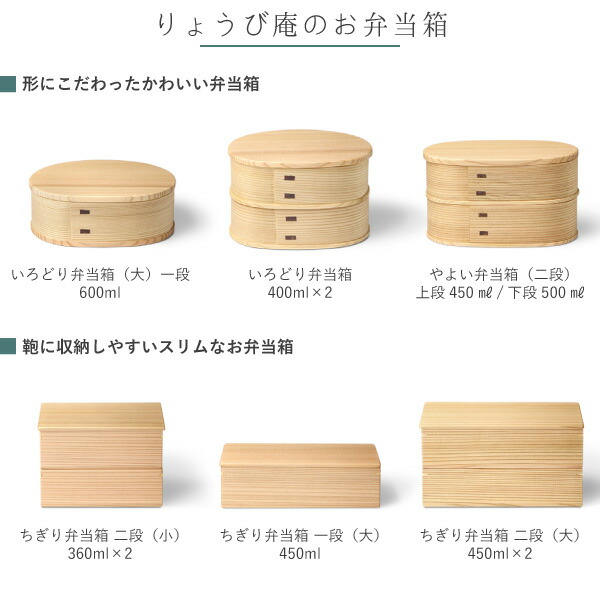 楽天市場】ちぎり弁当箱 二段（小） 720ml 角型 りょうび庵 大館 秋田