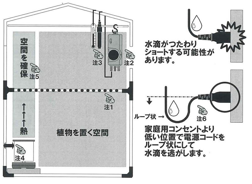 楽天市場】新型 パネルヒーター250W SPE−250 〜SPZ-250が電子