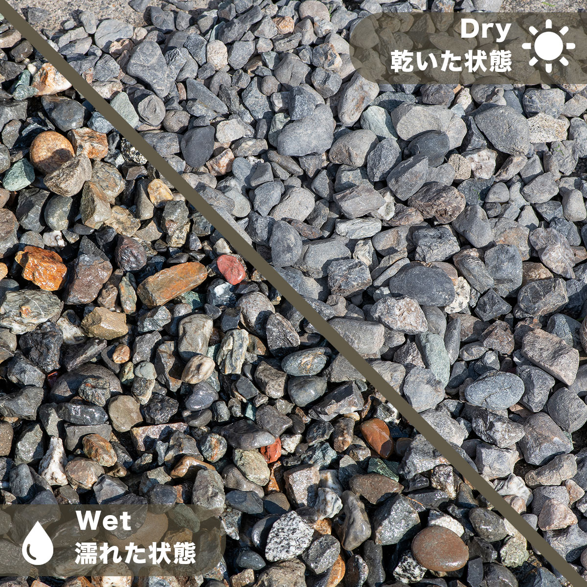 楽天市場】天竜川砂利15〜24mm 60kg (20kg×3) 砂利 雑草対策 diy