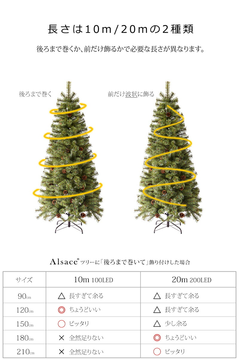 楽天市場】【公式 Alsace(R) 正規品】クリスマスイルミネーション LED