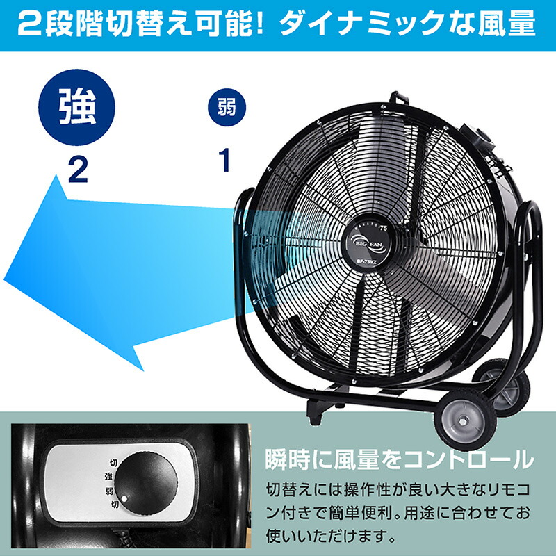 楽天市場】ナカトミ BF-75V 業務用扇風機 大型工場扇 工業扇 75cm 全