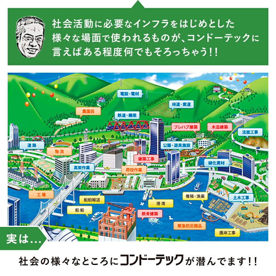 楽天市場】パワースリング KP-4型 （ソフトパワースリング ） 長さ：2m