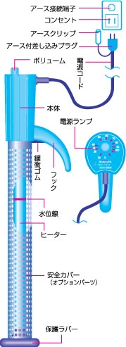 楽天市場】SUNART サンアート ICコントロールヒーター SCH-900SC 900W