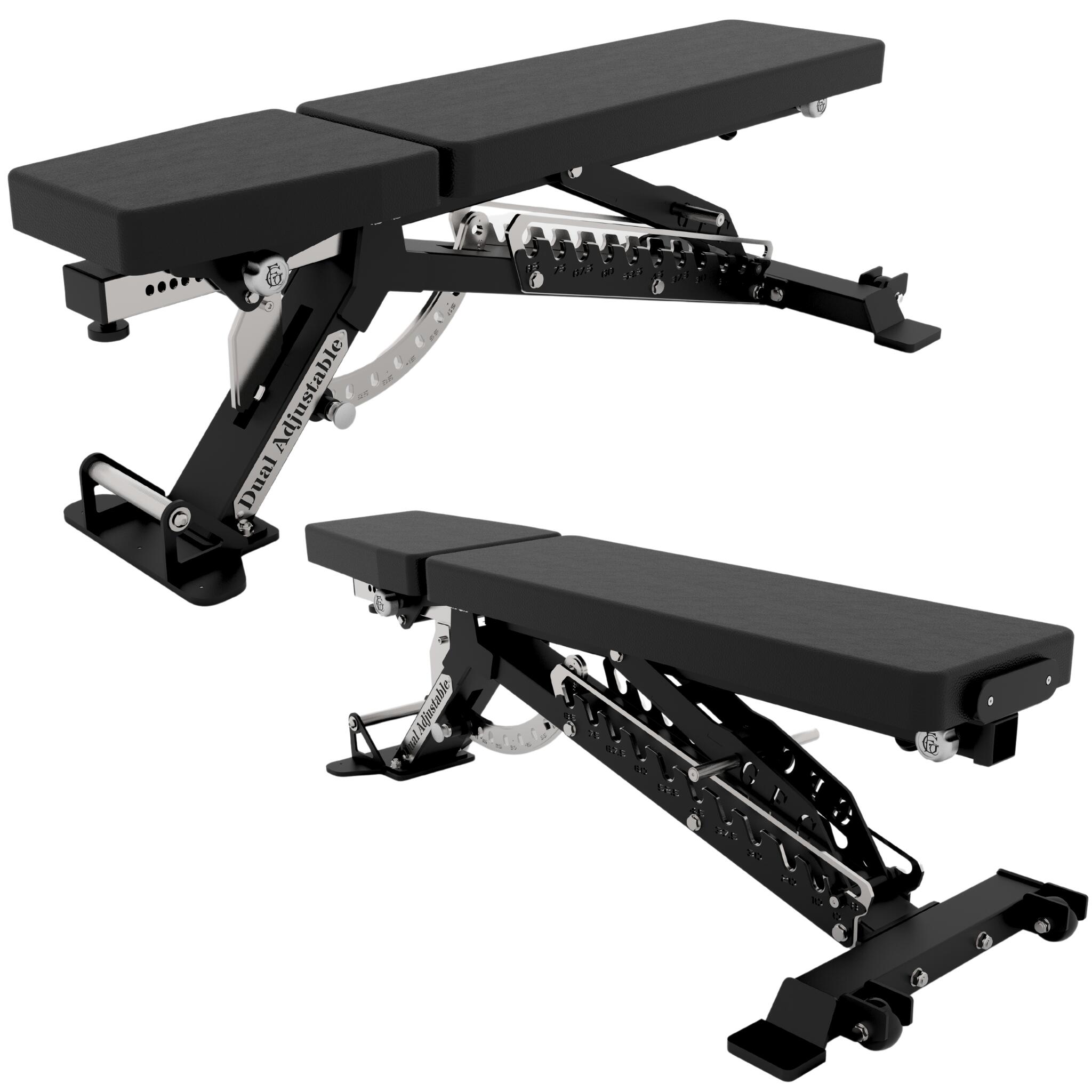 楽天市場】GFCデュアルアジャスタブルベンチ : GentlemanFitnessClub