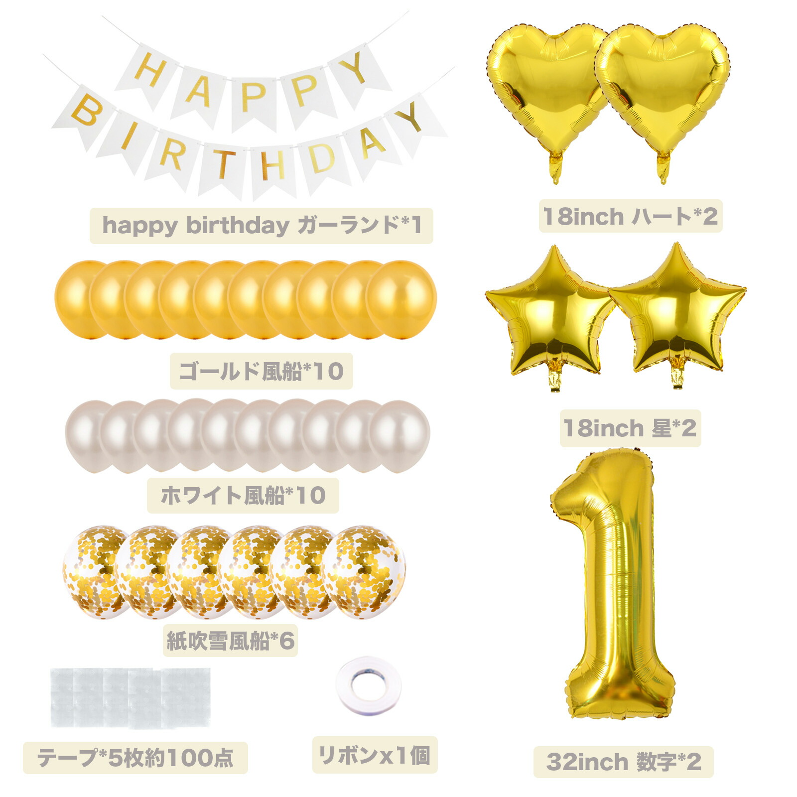 楽天市場】誕生日 飾り付け 0歳から9歳 バルーン セット ガーランド