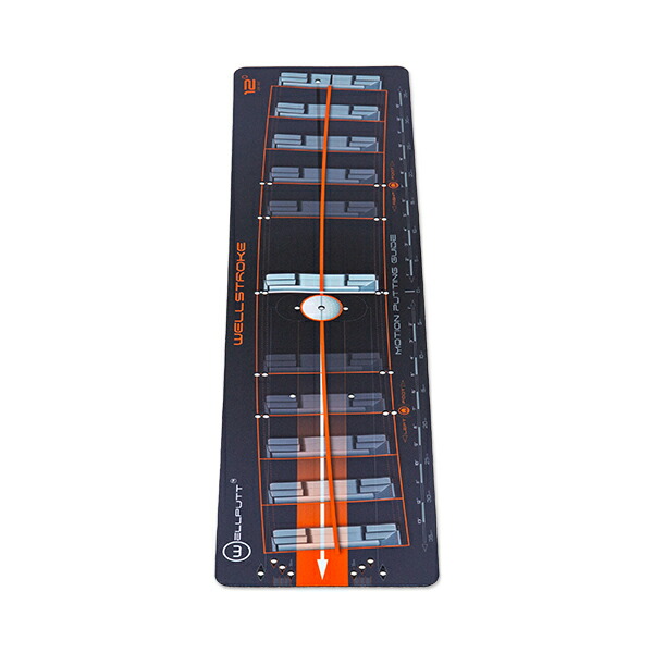 楽天市場】＼店内、SS限定SALE開催中／ ウェルパット Wellputt パター