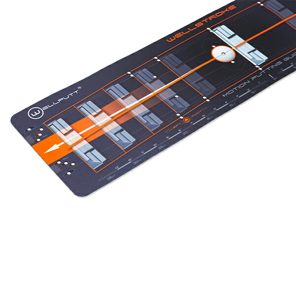 楽天市場】＼店内、SS限定SALE開催中／ ウェルパット Wellputt パター