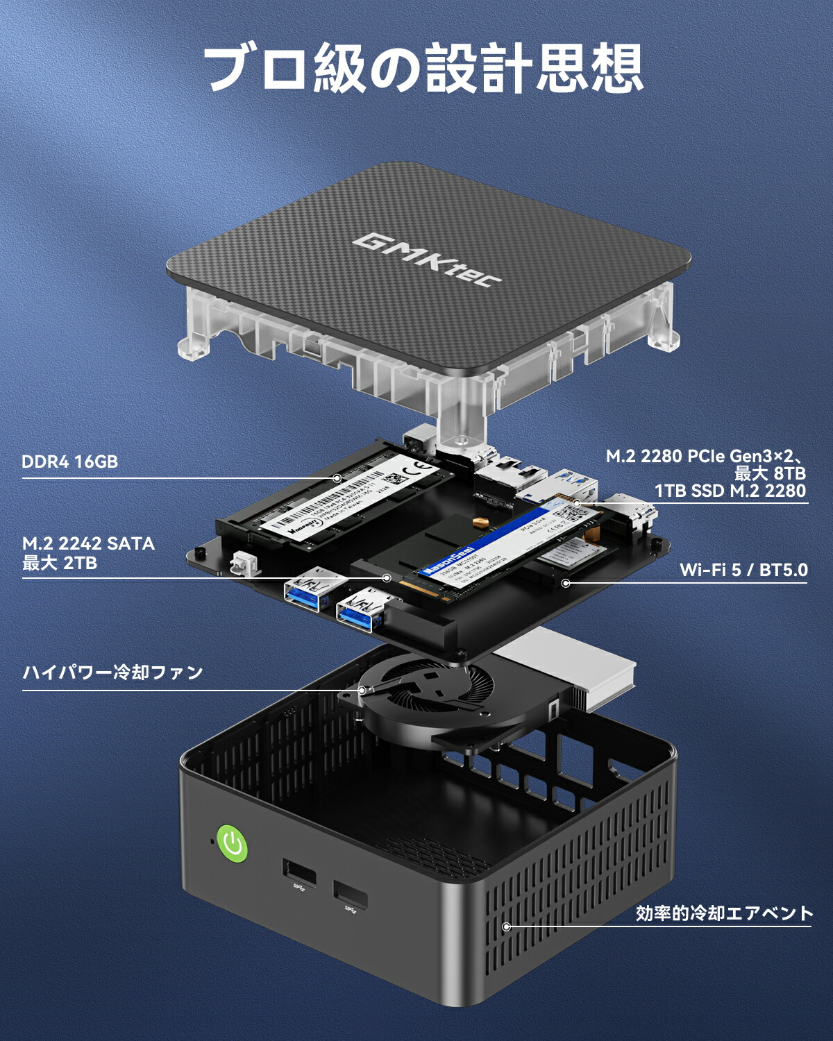楽天市場】GMKtec G3S Intel N95 3.4GHz mini pc 4コア 4スレッド DDR4