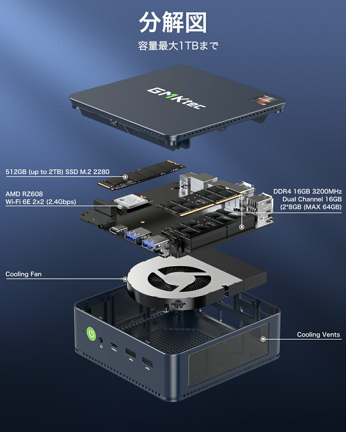 楽天市場】GMKtec M5PLUS ミニPC【 AMD Ryzen7 5825U 16GB+512GB】最大