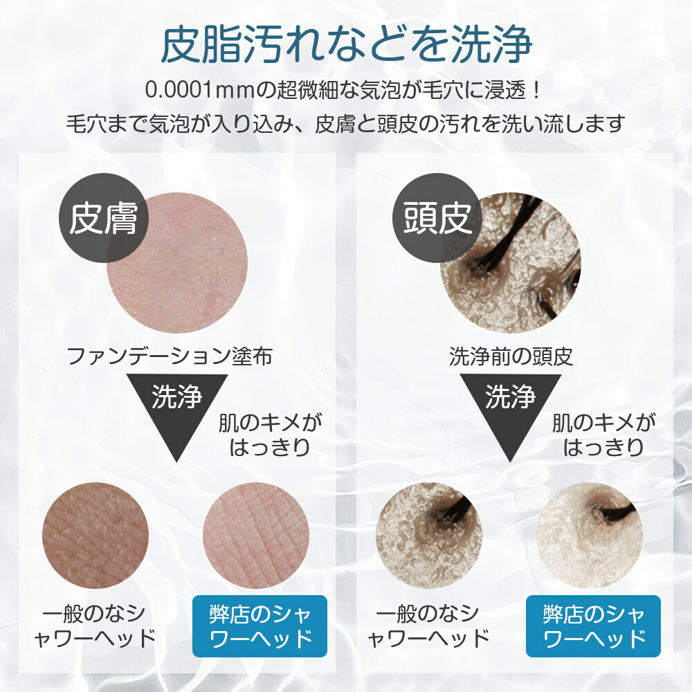 楽天市場】シャワーヘッド マイクロバブル 節水シャワー 80%節水 霧