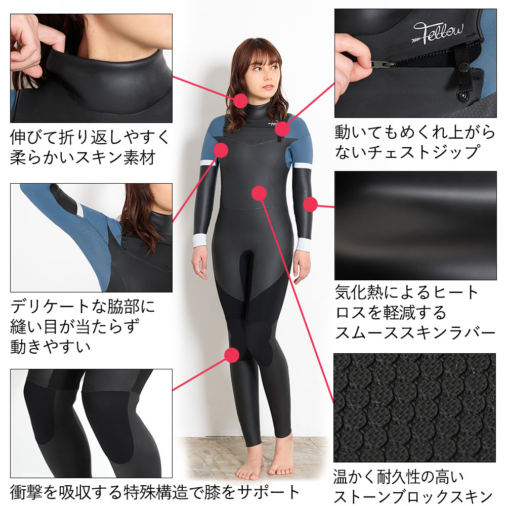 楽天市場】[ｽｰﾊﾟｰｾｰﾙ価格+ｸｰﾎﾟﾝ]FELLOW セミドライ 5×3mm ウェット