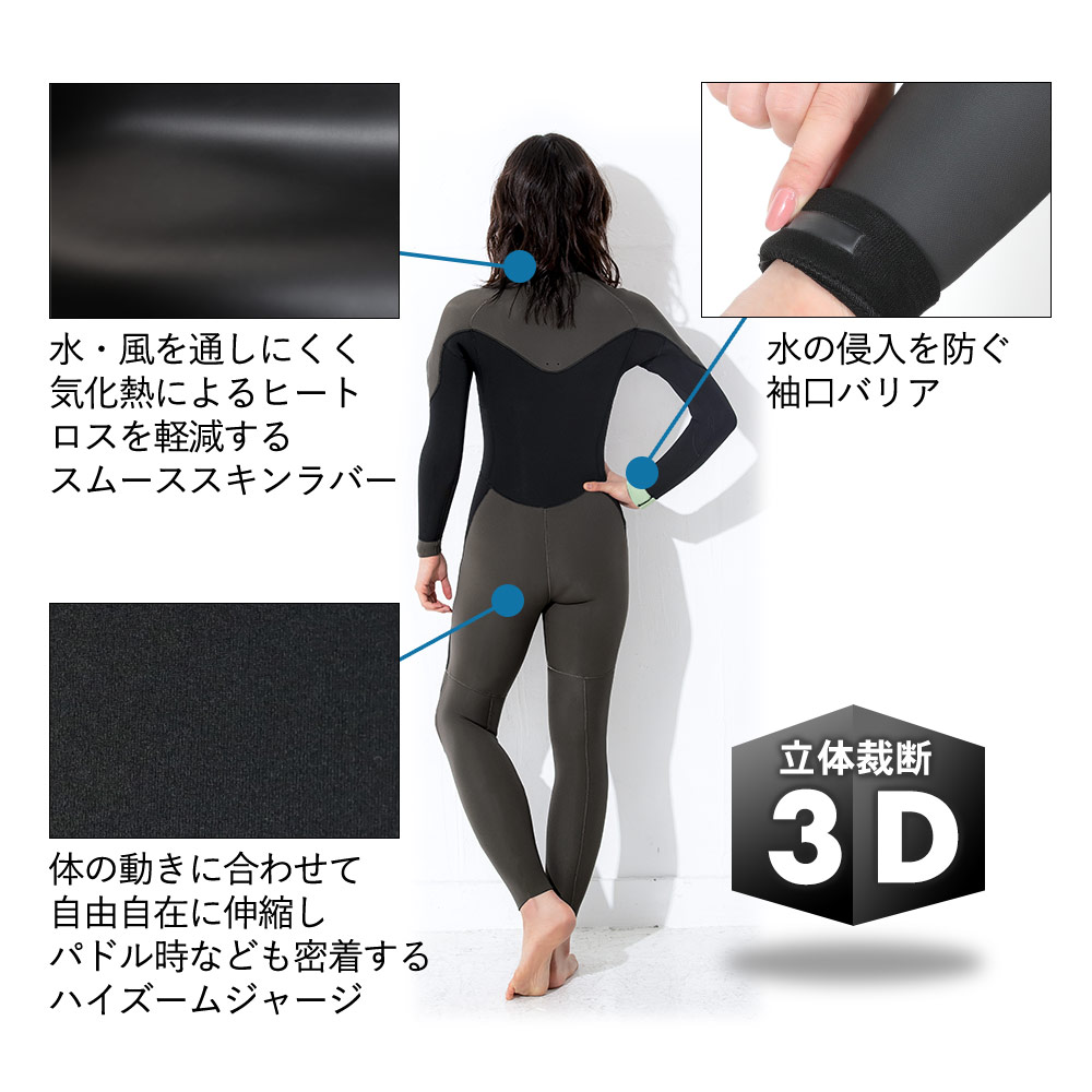 楽天市場】[開始4時間限定ｸｰﾎﾟﾝ]FELLOW ウェットスーツ フルスーツ 3mm