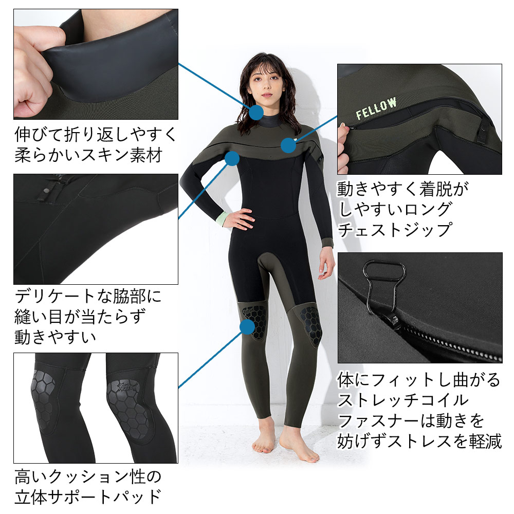 楽天市場】[開始4時間限定ｸｰﾎﾟﾝ]FELLOW ウェットスーツ フルスーツ 3mm
