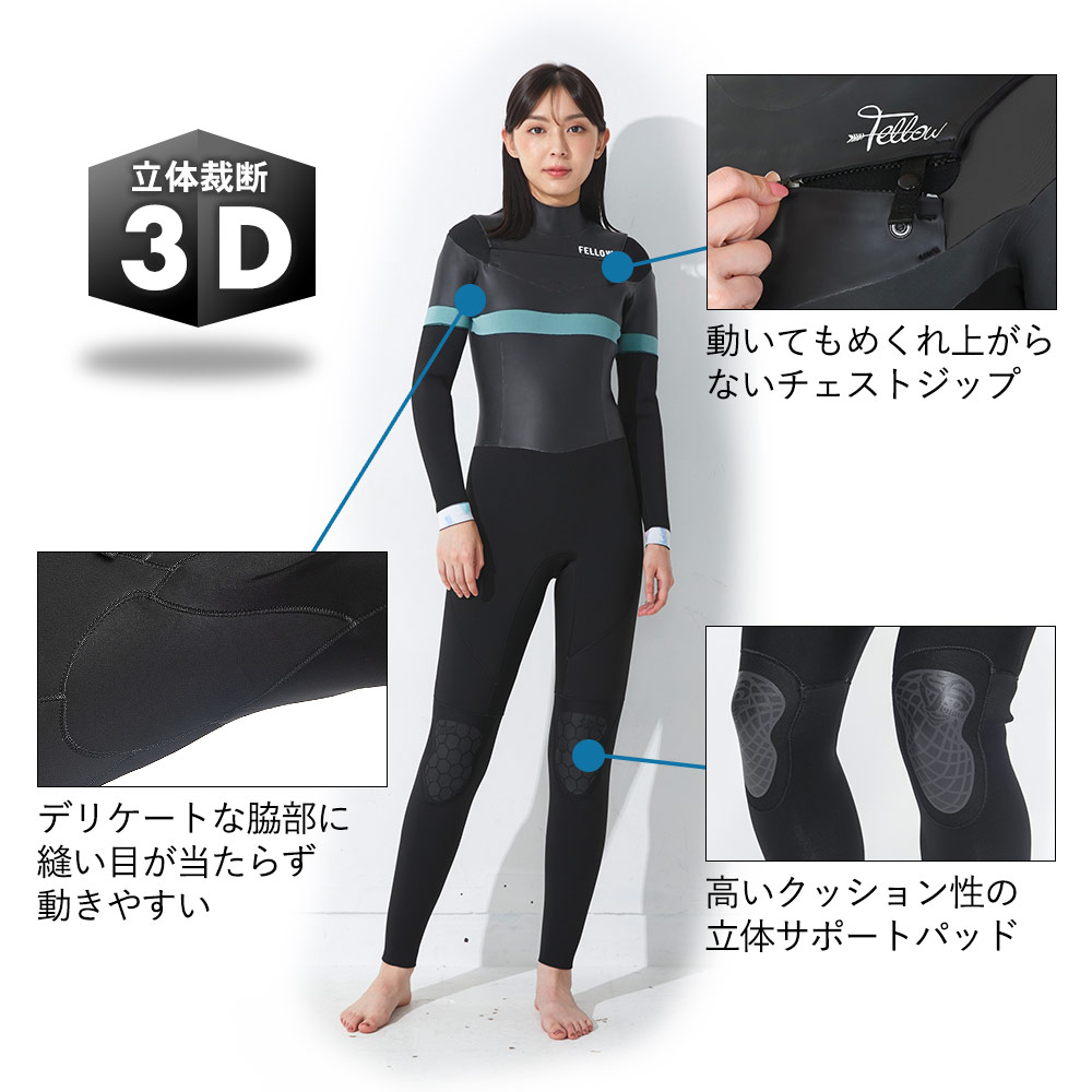 楽天市場】[ｽｰﾊﾟｰｾｰﾙ価格+ｸｰﾎﾟﾝ]FELLOW ウェットスーツ フルスーツ 3mm