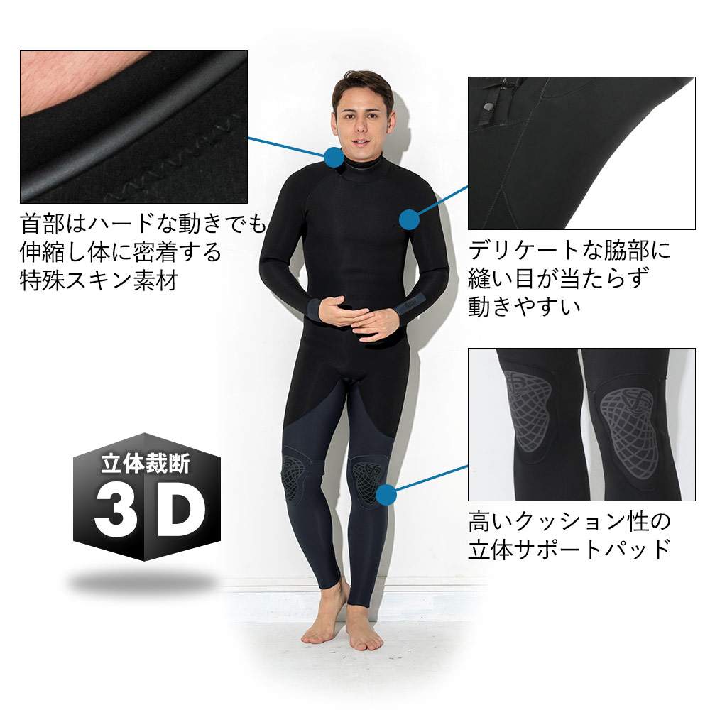 楽天市場】[ｽｰﾊﾟｰｾｰﾙ価格+ｸｰﾎﾟﾝ]FELLOW ウェットスーツ フルスーツ 3mm
