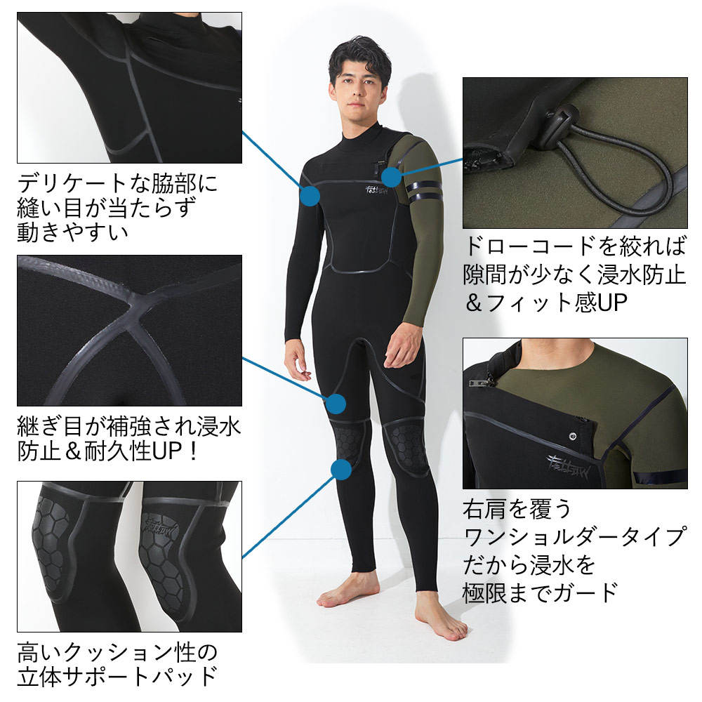 楽天市場】[ｽｰﾊﾟｰｾｰﾙ価格+ｸｰﾎﾟﾝ]FELLOW ウェットスーツ フルスーツ 1.5
