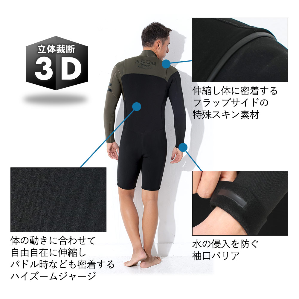 楽天市場】[ｽｰﾊﾟｰｾｰﾙ価格+ｸｰﾎﾟﾝ]FELLOW ウェットスーツ ロング