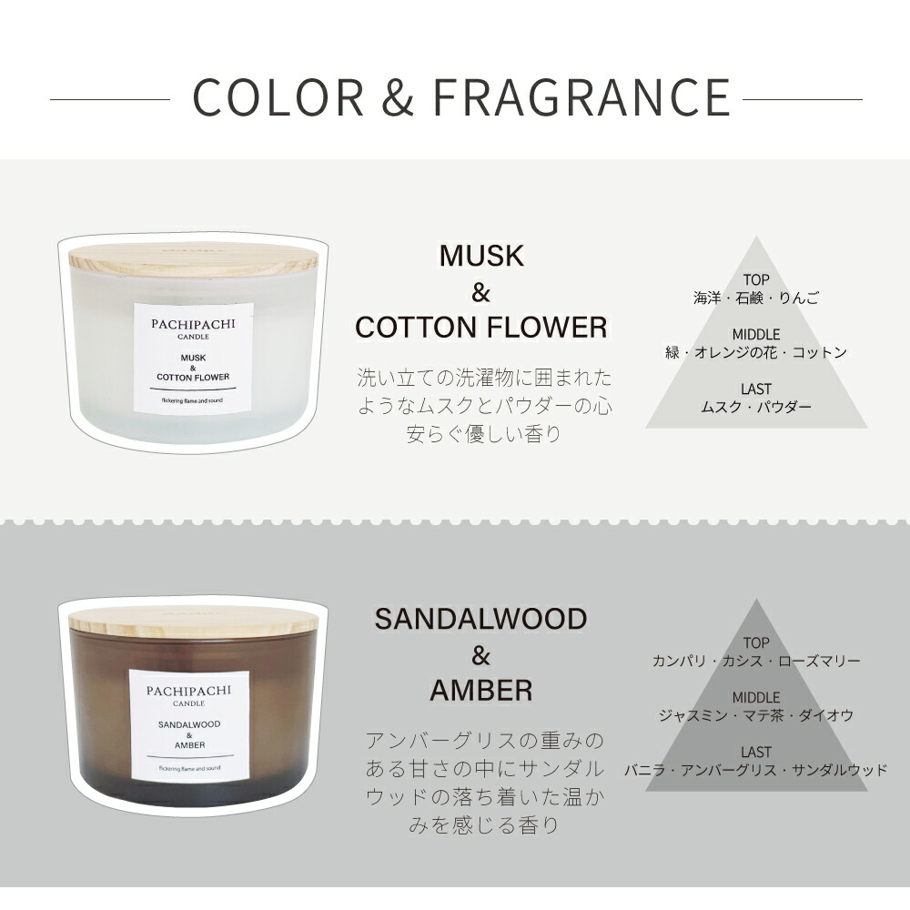 楽天市場】【☆即納☆】 アロマキャンドル 大容量 木芯 キャンドル