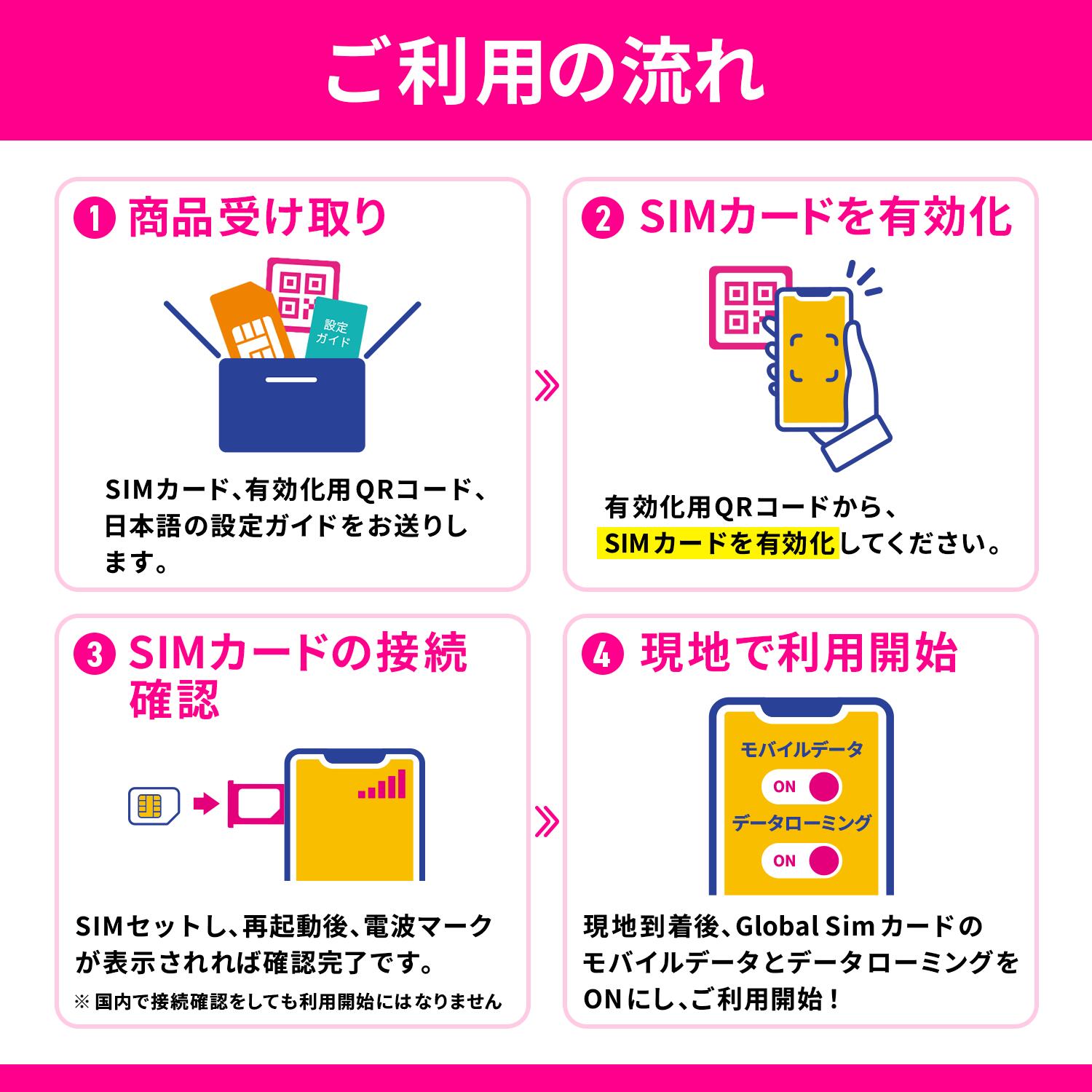 楽天市場】【スーパーセール限定 10%OFF & ポイント20倍確定