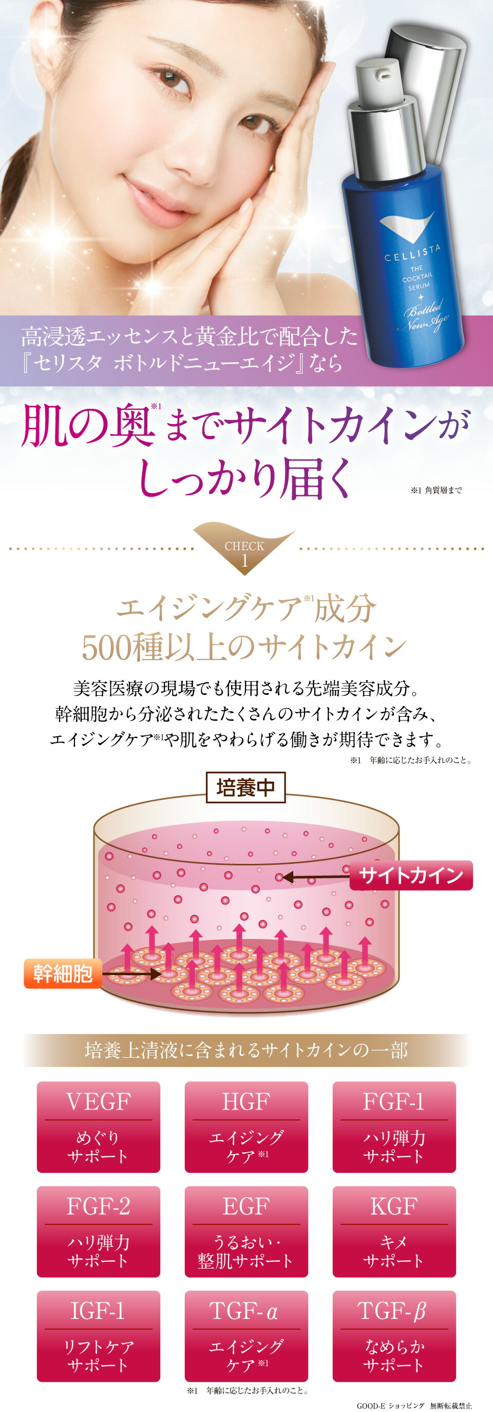 楽天市場】＼楽天スーパーセール！／ヒト幹細胞 美容液「セリスタ ザ