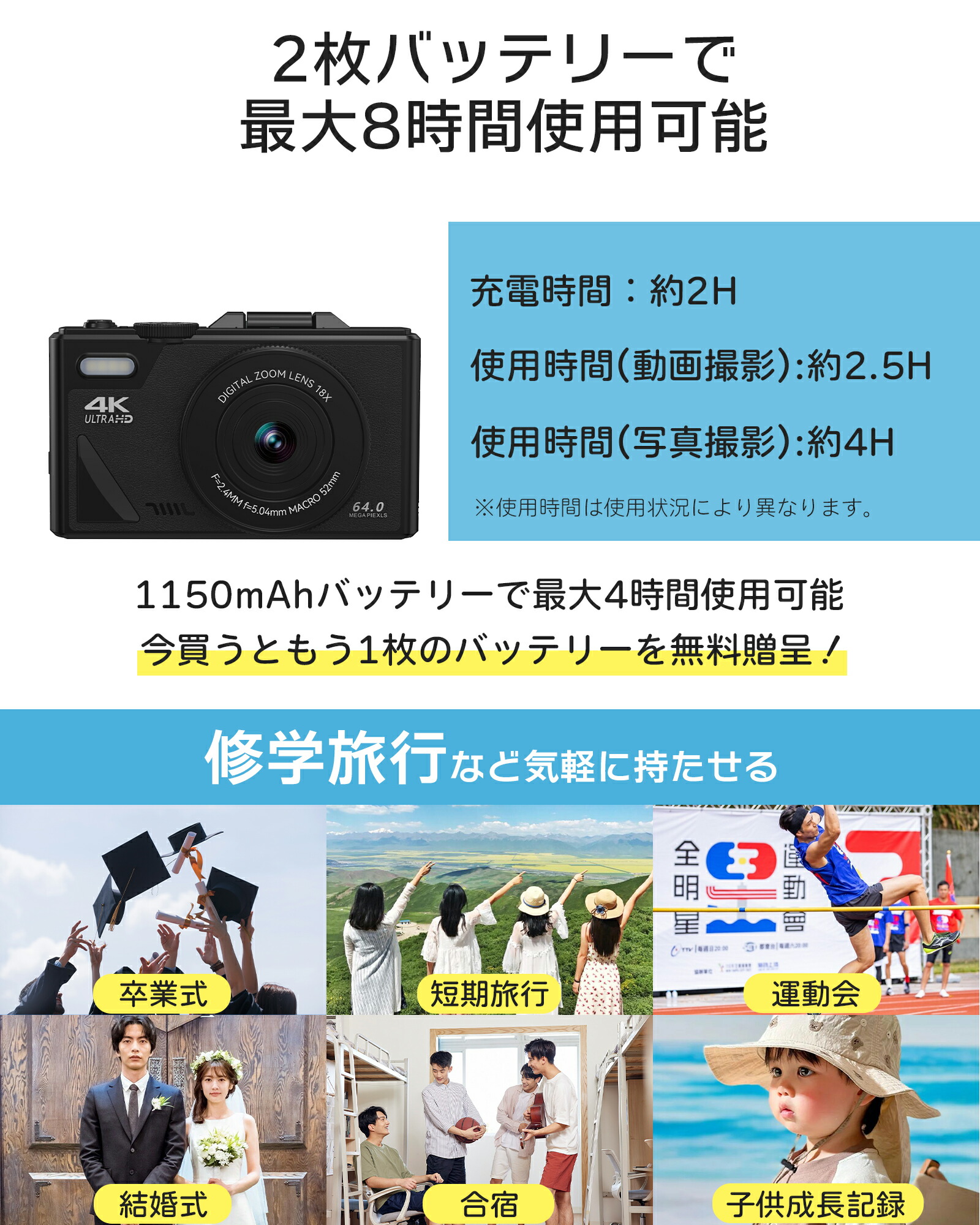 楽天市場】【コスパ最高☆カメラケース付・1年保証あり】高画素