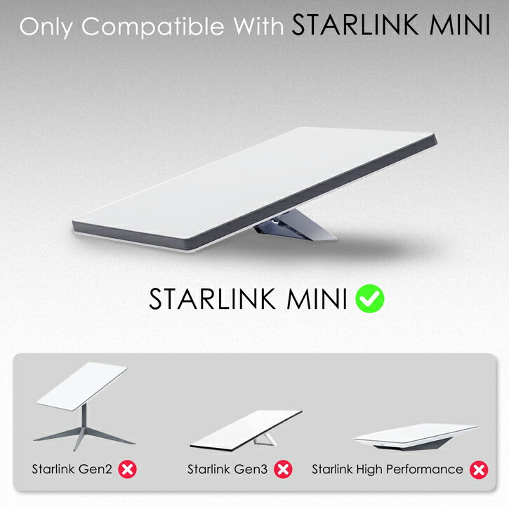 楽天市場】Starlink Mini用USB-C to DC充電ケーブル スターリンクミニ