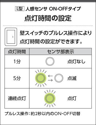 楽天市場】AD7142W27 人感センサ付LED高気密SBダウンライト (φ100・60W