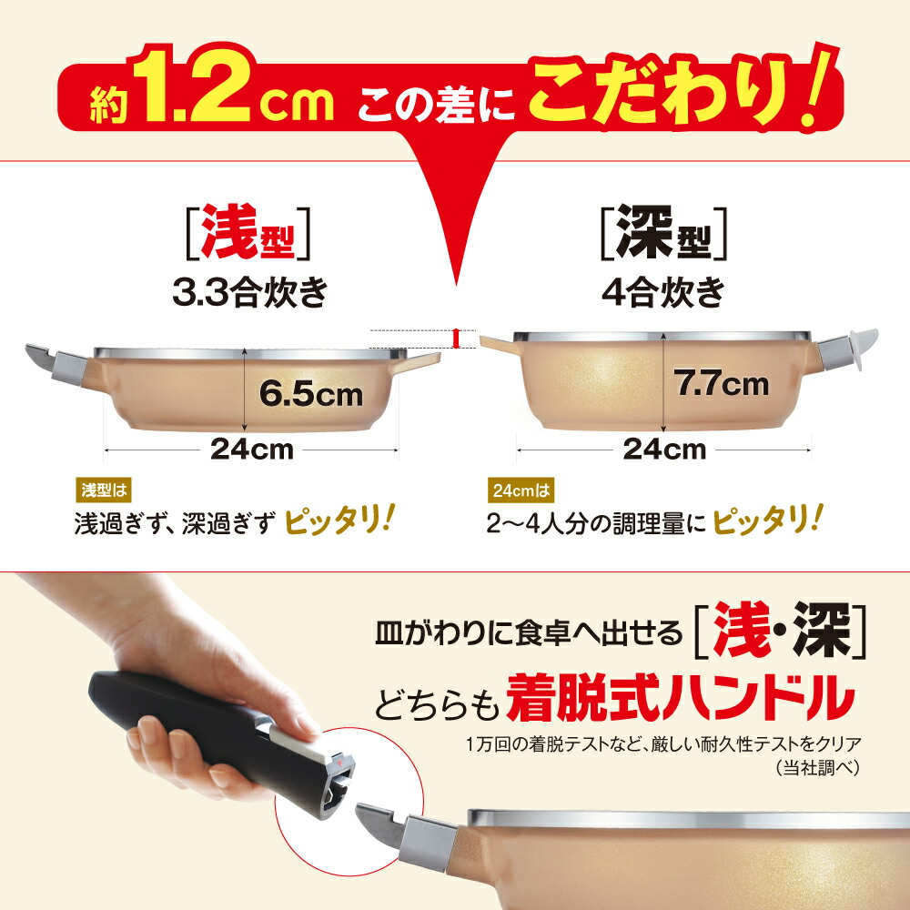 楽天市場】＼10%OFFクーポン／ フライパン ピタパン セット 24cm