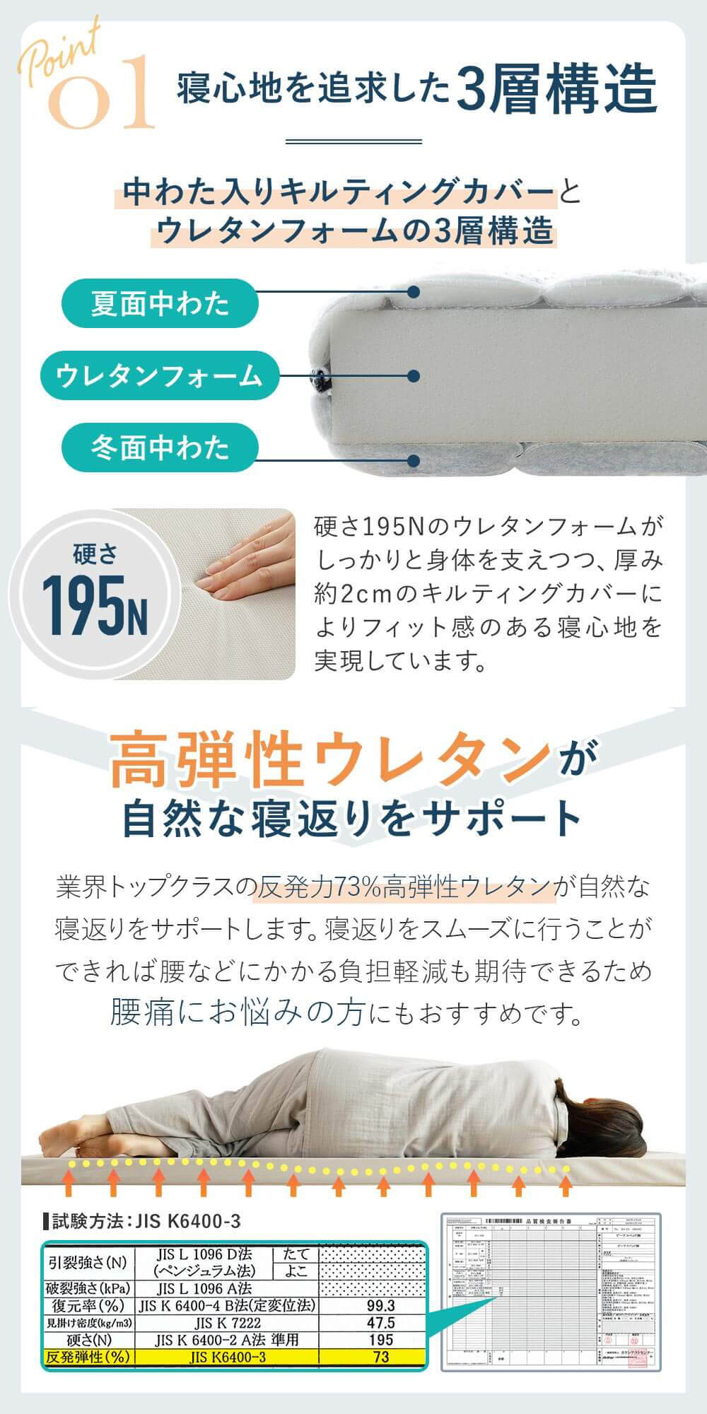 楽天市場】【50％クーポン】マットレス 高反発 硬め NERUSIA ネルシア