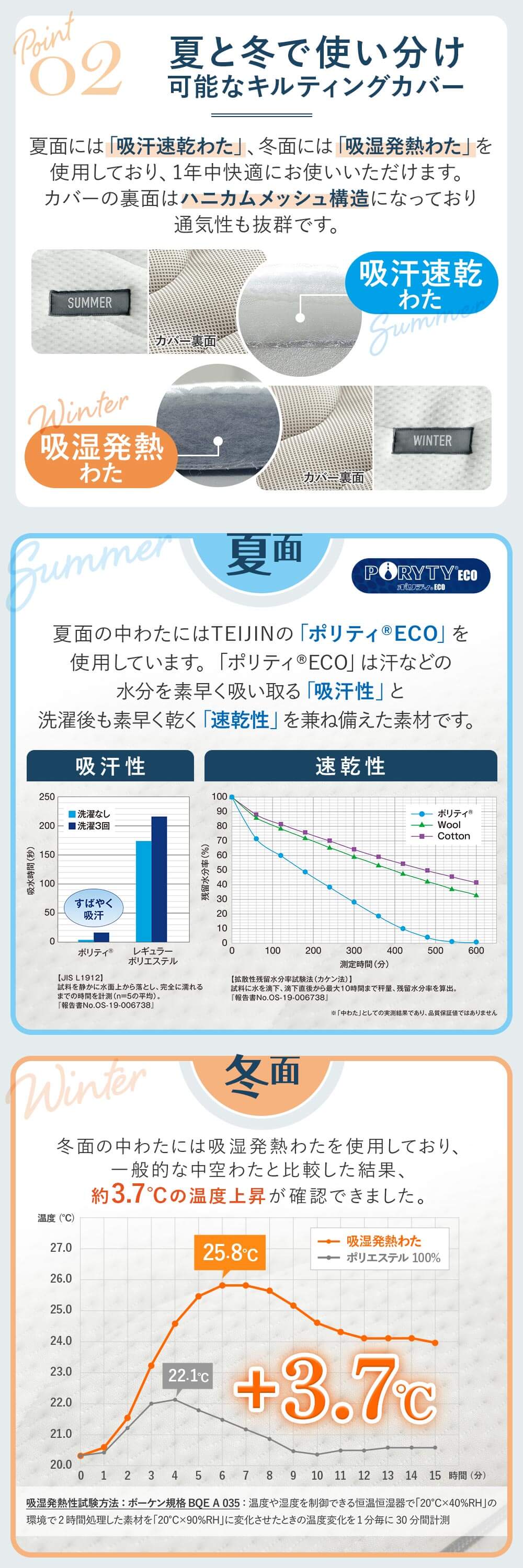 楽天市場】【50％クーポン】マットレス 高反発 硬め NERUSIA ネルシア
