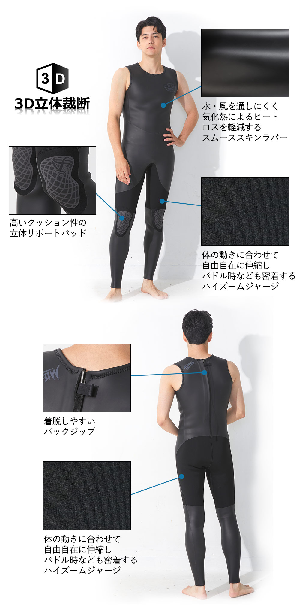 楽天市場】[ｽｰﾊﾟｰｾｰﾙ価格+ｸｰﾎﾟﾝ]FELLOW ウェットスーツ ジャージ