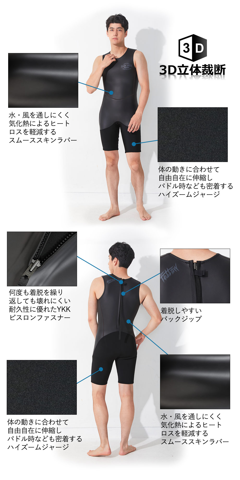 楽天市場】[ｽｰﾊﾟｰｾｰﾙ価格+ｸｰﾎﾟﾝ]FELLOW ウェットスーツ スキン