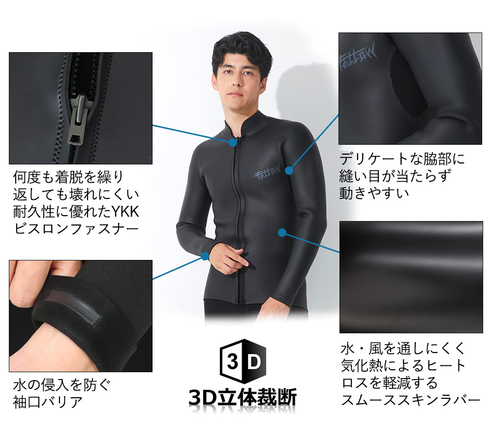 楽天市場】[ｽｰﾊﾟｰｾｰﾙ価格+ｸｰﾎﾟﾝ]FELLOW ウェットスーツ スキン