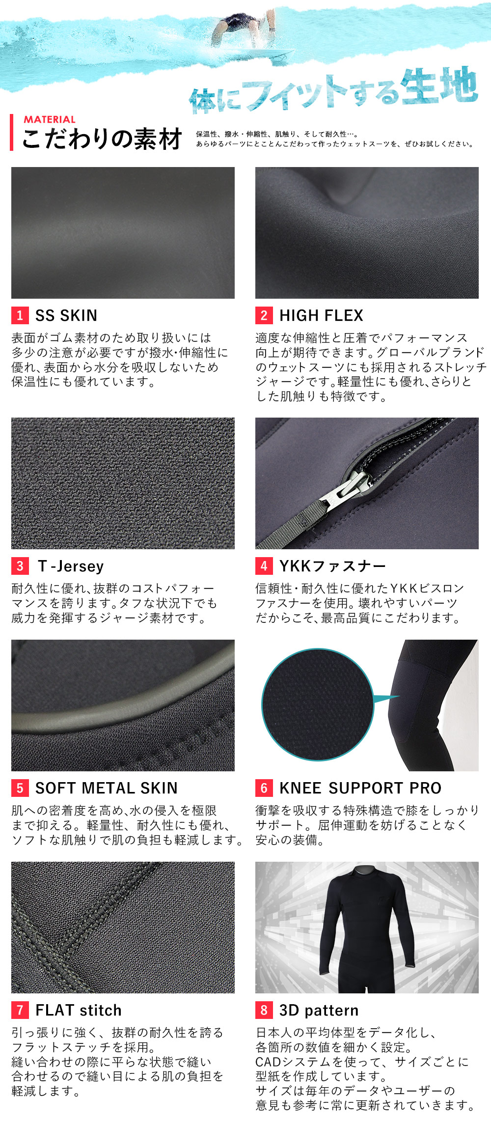 楽天市場】[ｽｰﾊﾟｰｾｰﾙ価格+ｸｰﾎﾟﾝ]RSS SURF ウェットスーツ ロング