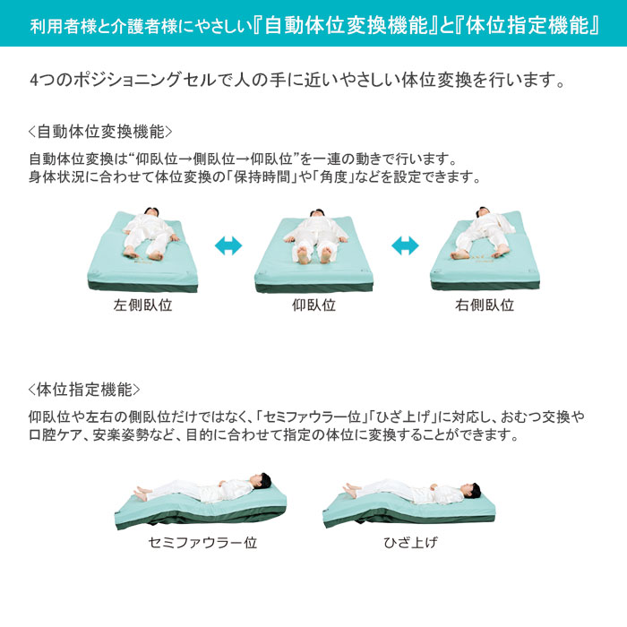 楽天市場】シングル エアーマットレス 介護 オスカー ハイブリッド