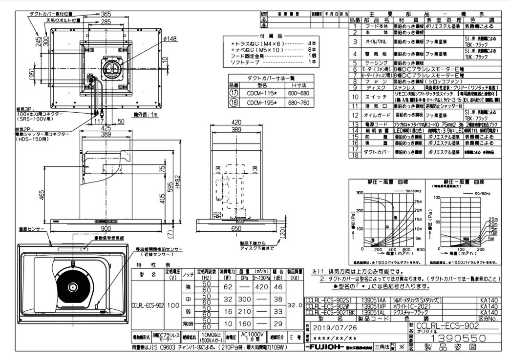楽天市場】レンジフード 富士工業製（富士工業）CCLRL-ECS-902SI 間口