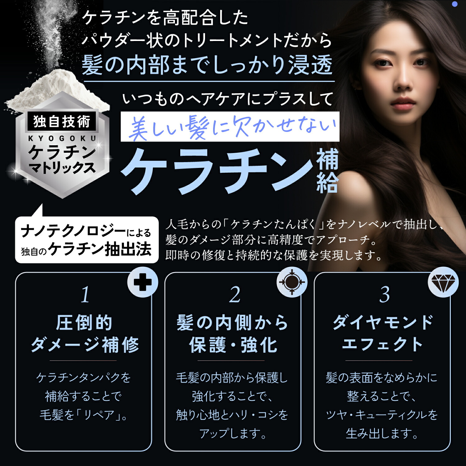 楽天市場】公式 スーパーSALE30%OFF 【 KYOGOKU ケラチンブースト＋